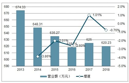 恒锋工具股票，市场走势与前景展望