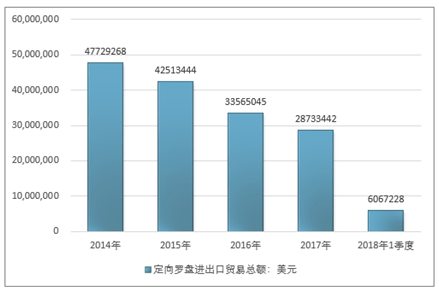 恒锋工具股票，市场走势与前景展望