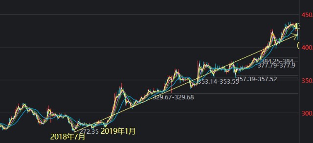 恒锋工具股票，市场走势与前景展望